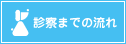 診察までの流れ